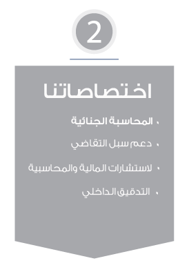 wethak_points-2