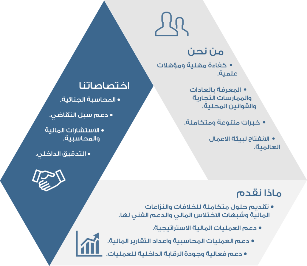 wethaq_final_arabic
